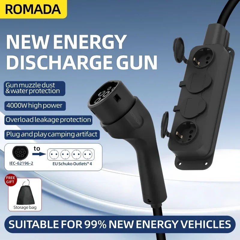 Przenośna ładowarka do samocho – Ac Outdoor Power recenzja i cena