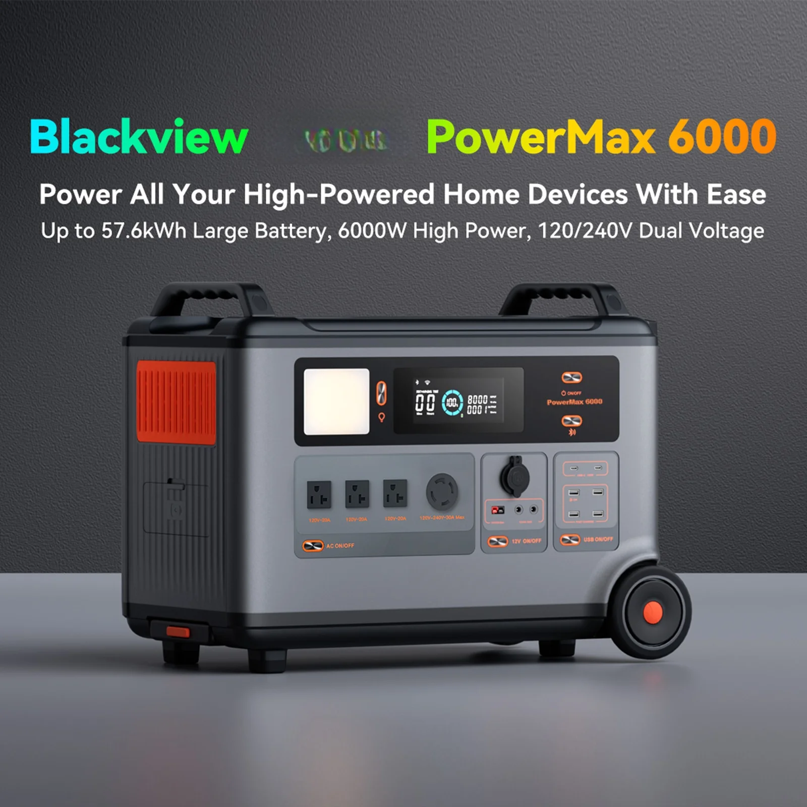 Przenośna stacja zasilania AC  – Ac Outdoor Power recenzja i cena